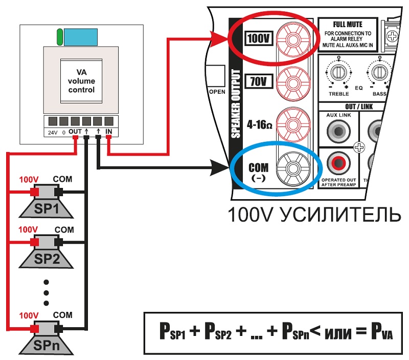 Цифровой регулятор громкости для усилителя на МК и LCD