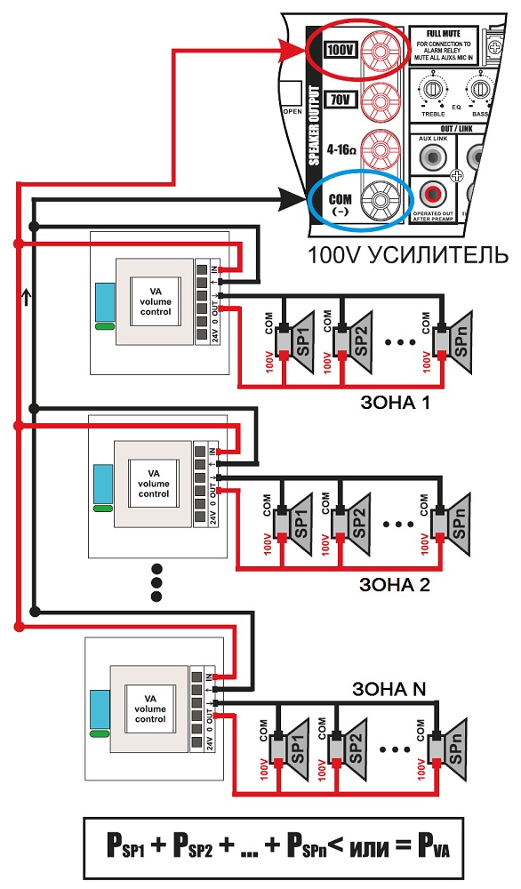 Подключение регулятора громкости VA-160
