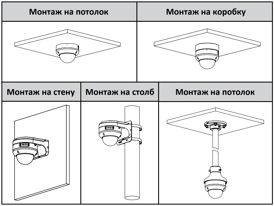 Монтаж DAHUA DH-IPC-HDBW5449RP-ASE-LED