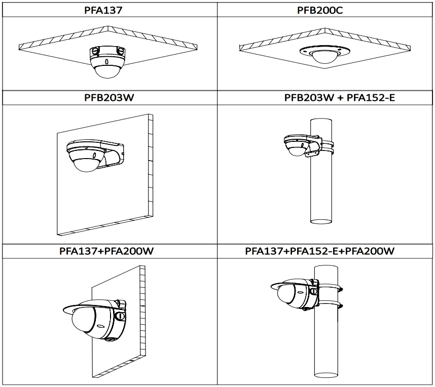 Монтаж DAHUA DH-IPC-HDBW2831RP-ZAS