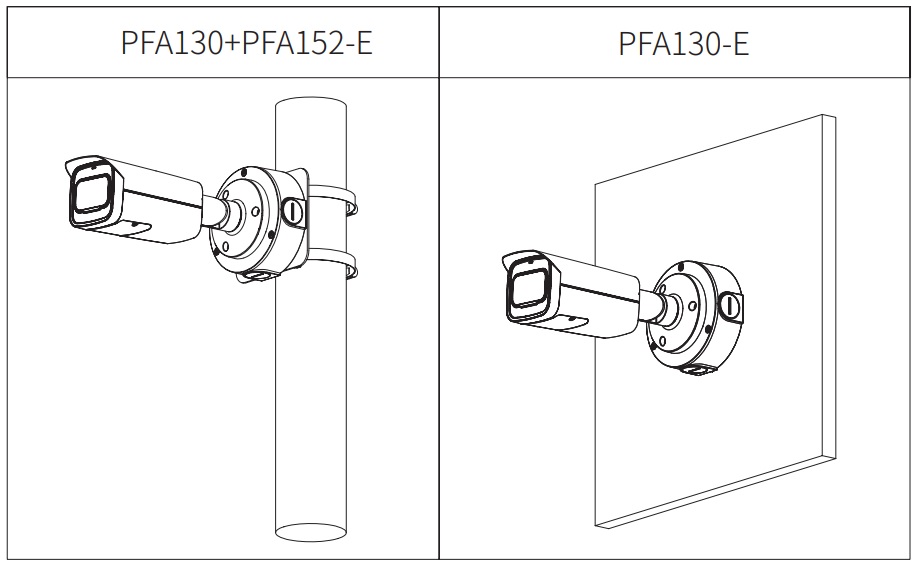 Монтаж DAHUA DH-IPC-HFW3441TP-ZS