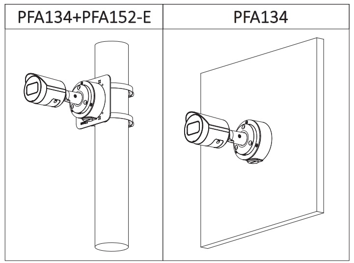 Монтаж DAHUA DH-IPC-HFW2831SP-S