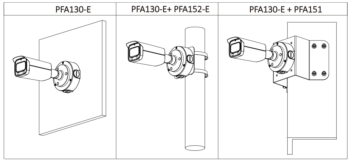 Монтаж DAHUA DH-IPC-HFW5449TP-ASE-LED