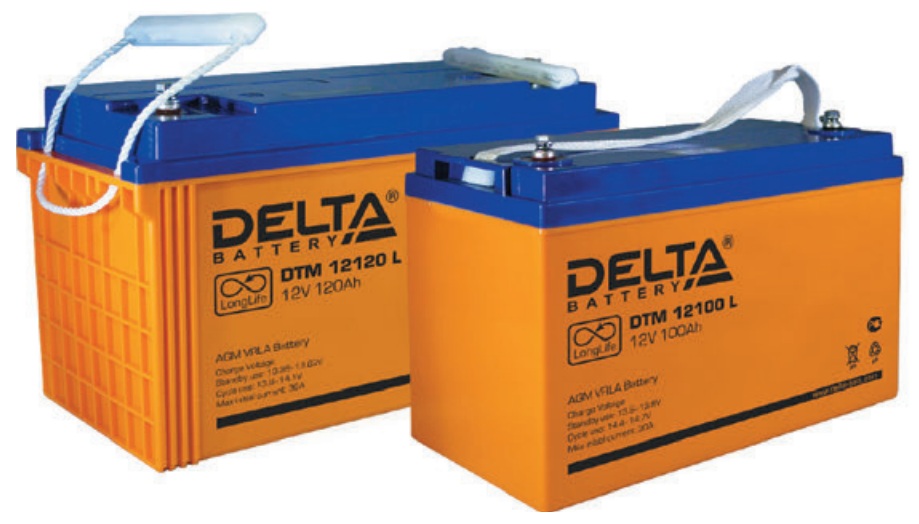 Delta серия DTM L