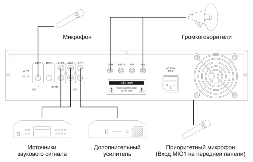 Dsppa mp 600p схема