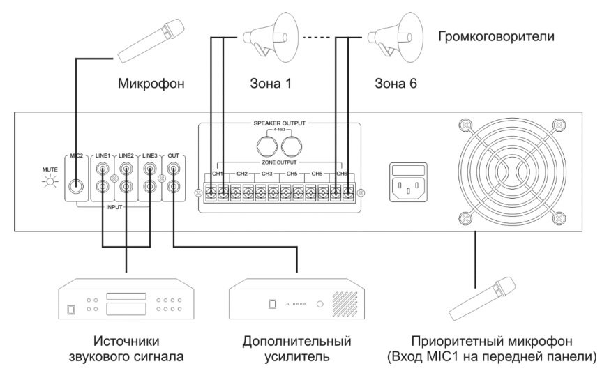 Dsppa mp 600p схема