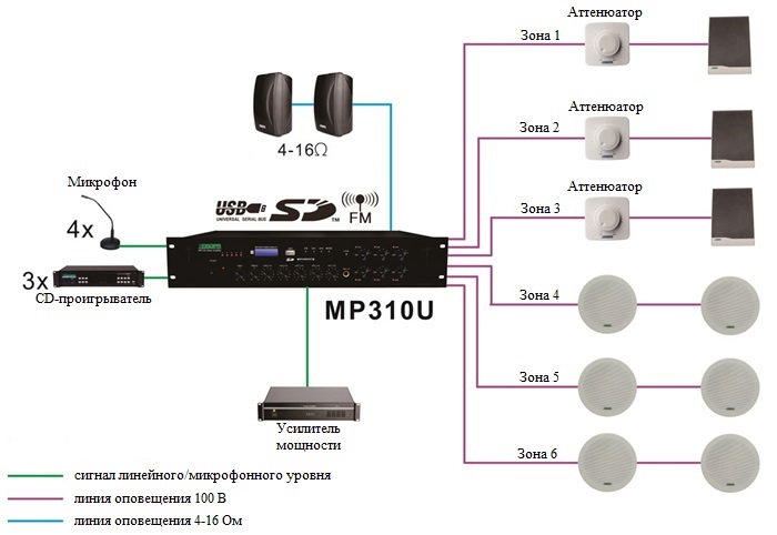 Dsppa mp 600p схема