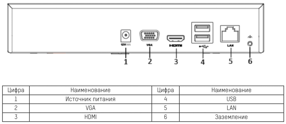 Ds 7104ni q1 m