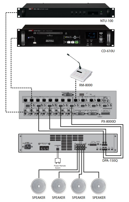 Схема подключения DPA-150Q, вариант 4