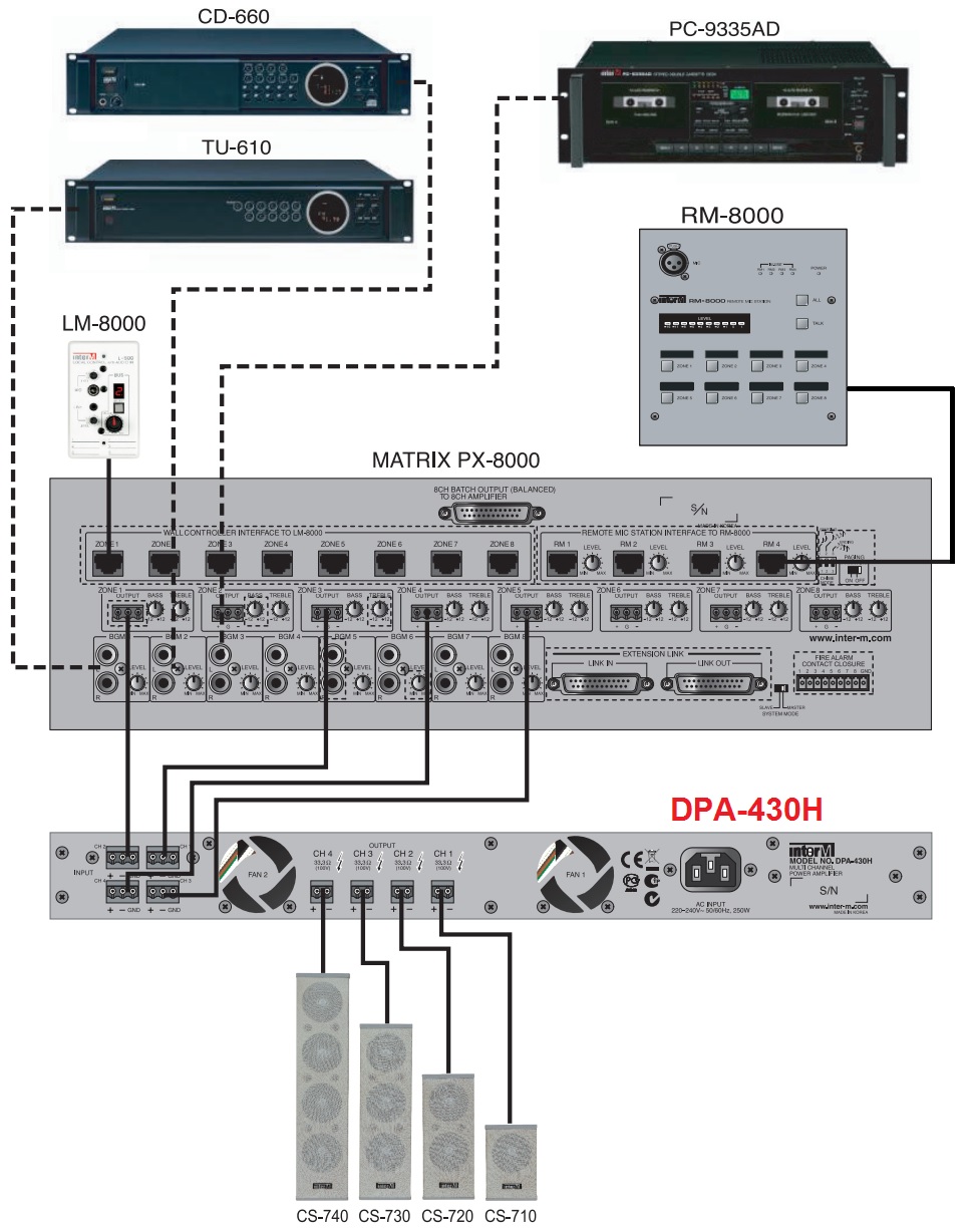 DPA-430DH_схема подключений
