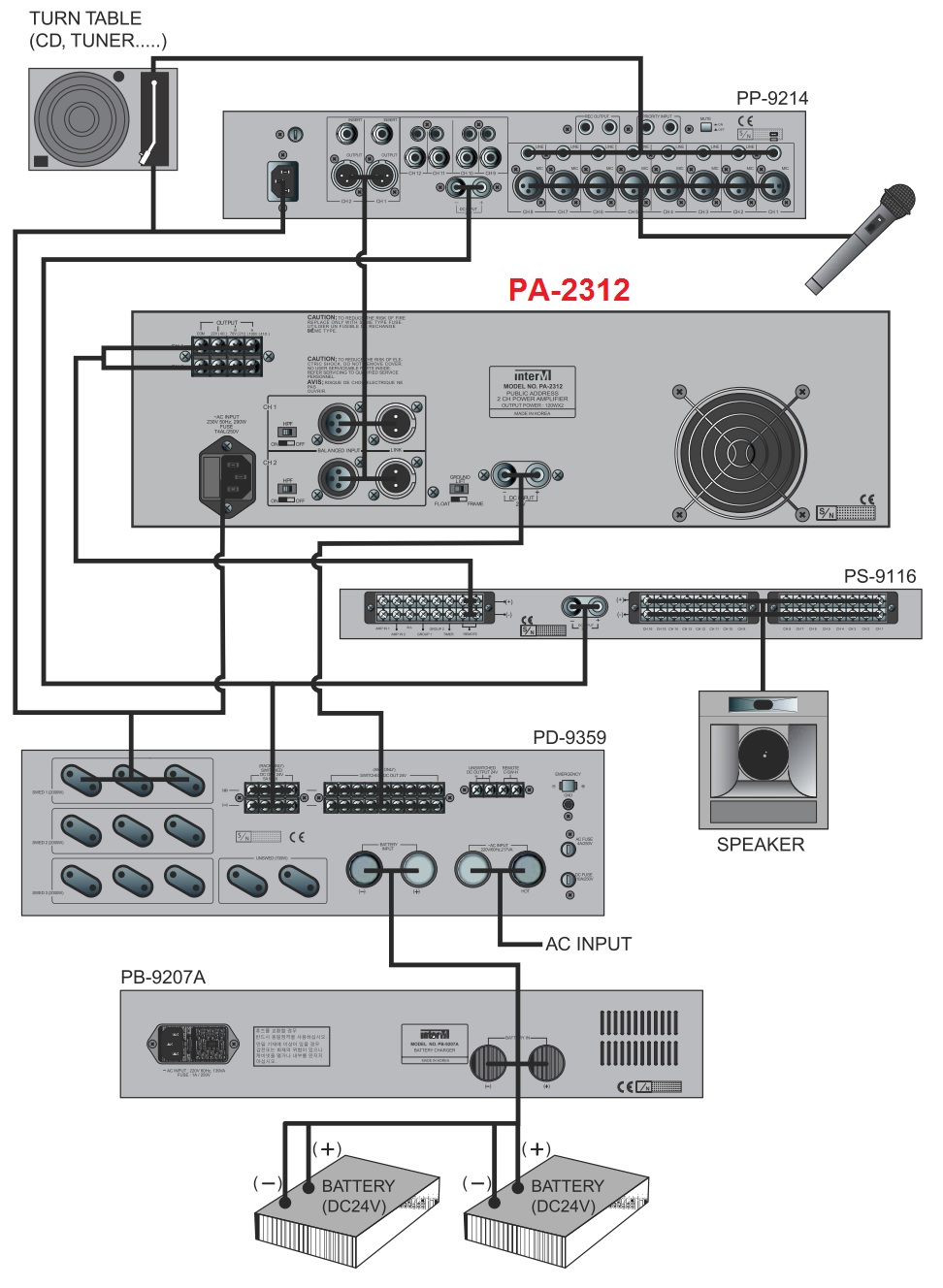 Схема подключения PA-2312