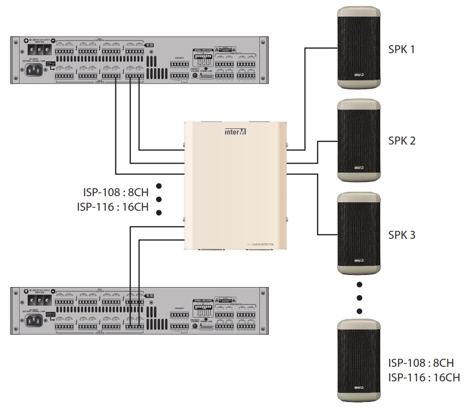 Схема подключения ISP-116
