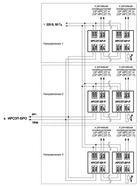 Схема соединений блоков 2.3