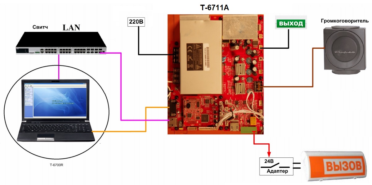 Схема подключения ITC T-6711A