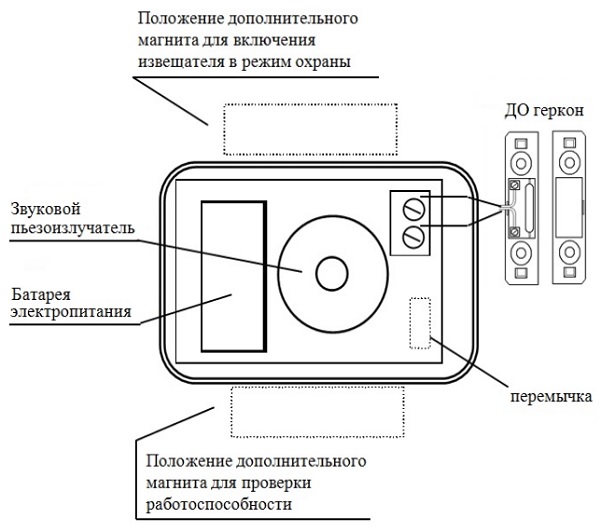 Ипдл 52смд инструкция схема подключения