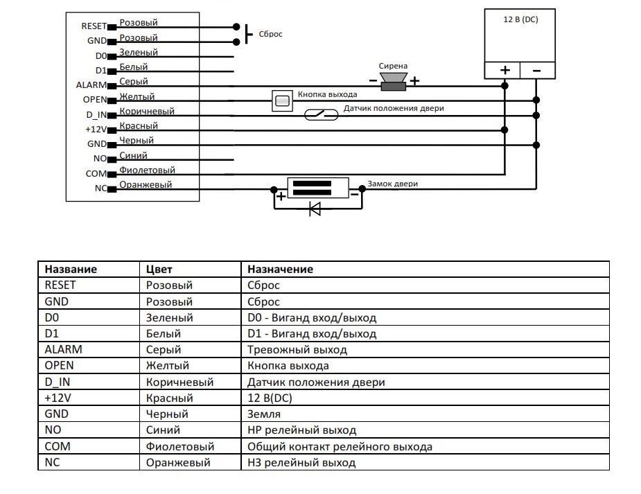 Схема подключения контроллера Smartec ST-SC042EH