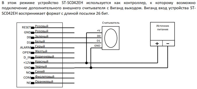 Схема подключения считывателя Wiegand к Smartec ST-SC042EH