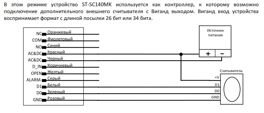 Схема подключения считывателя Wiegand к Smartec ST-SC140MK