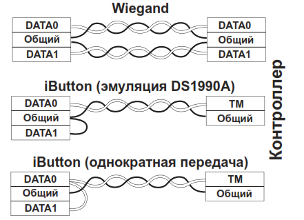 Схема подключения считывателя IronLogic MATRIX-IV (мод. EHT)