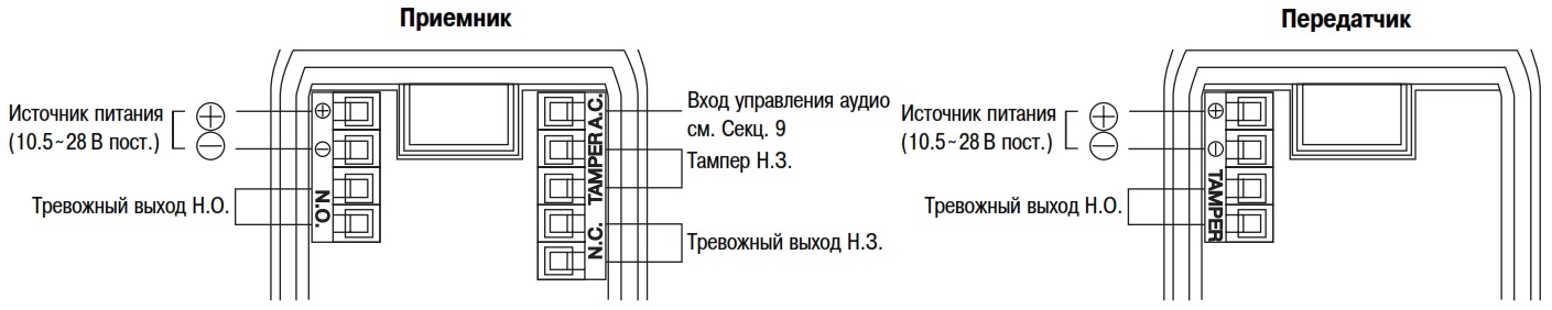 Схема подключения BX-100PLUS