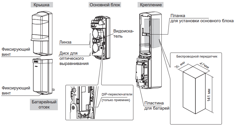 Optex rxc st схема подключения