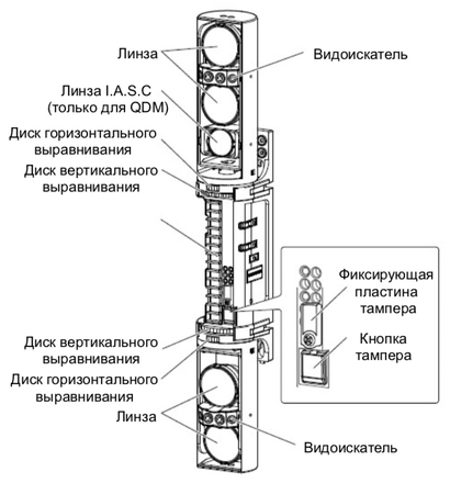 Optex rxc st схема подключения