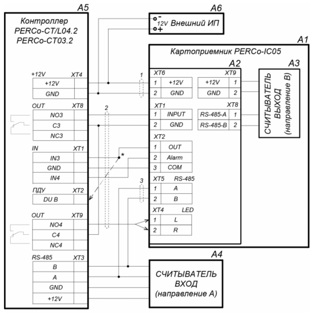 Схема подключения PERCo IC05 к контроллерам PERCo CT/L04.2 / PERCo CT03.2 по интерфейсу RS-485 - 1