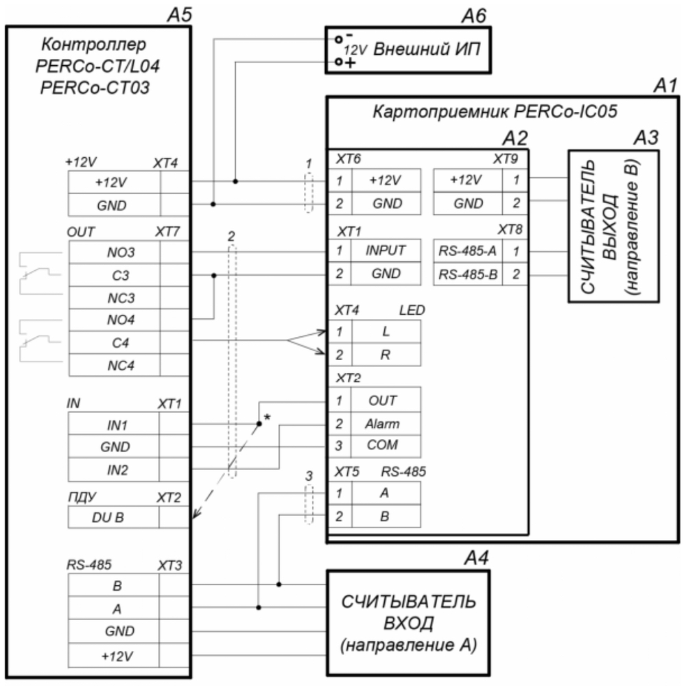 Схема подключения PERCo IC05 к контроллерам PERCo CT/L04 / PERCo CT03 по интерфейсу RS-485 - 2