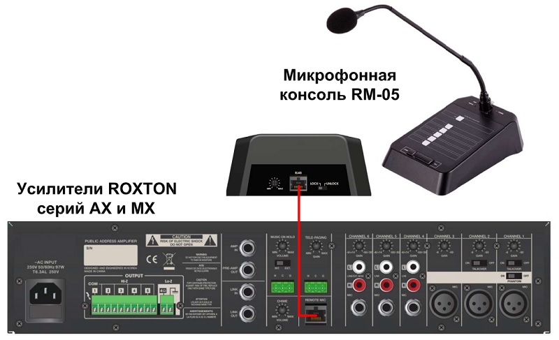 Схема подключения микрофонной консоли ROXTON RM-05