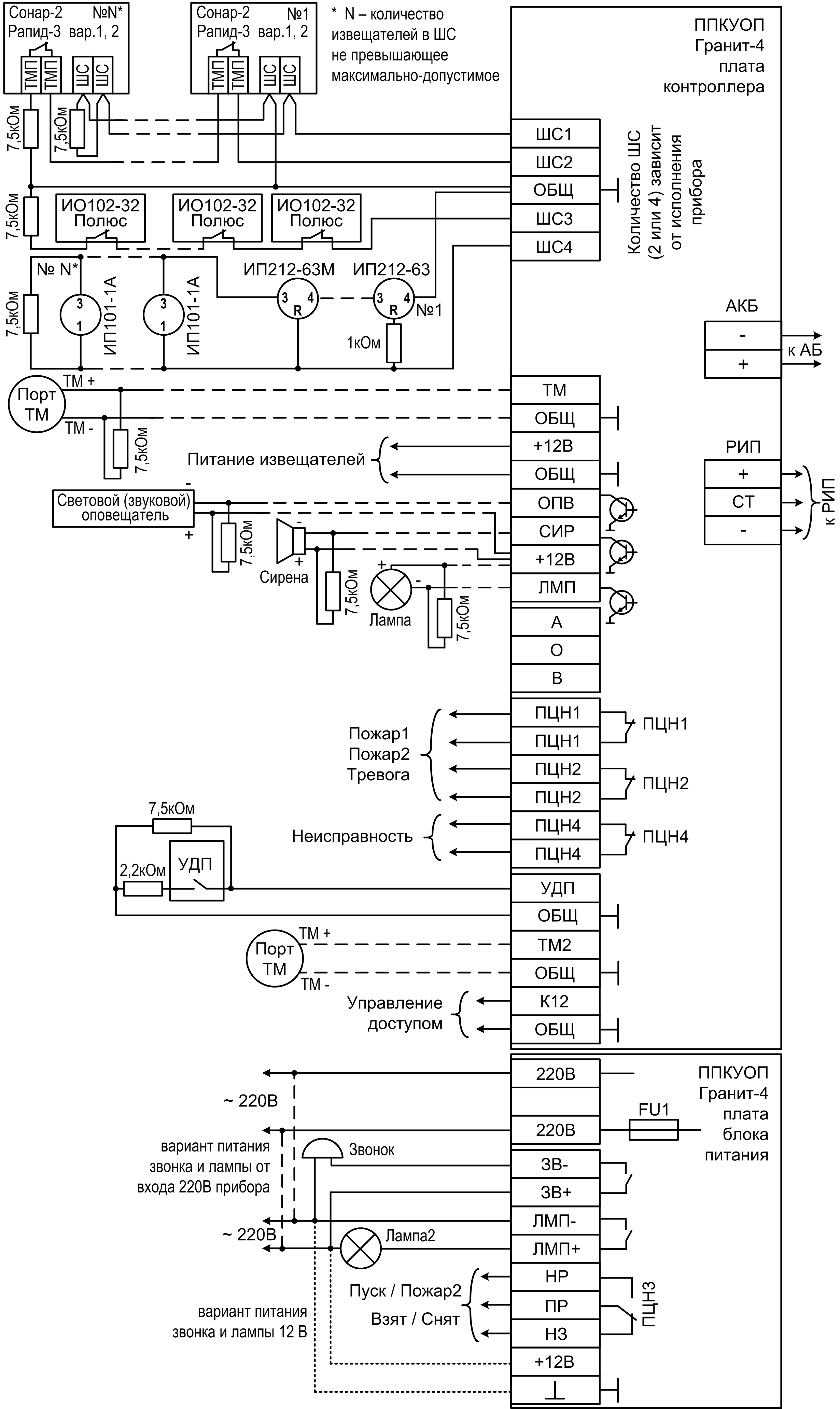 Схема подключения Гранит-2