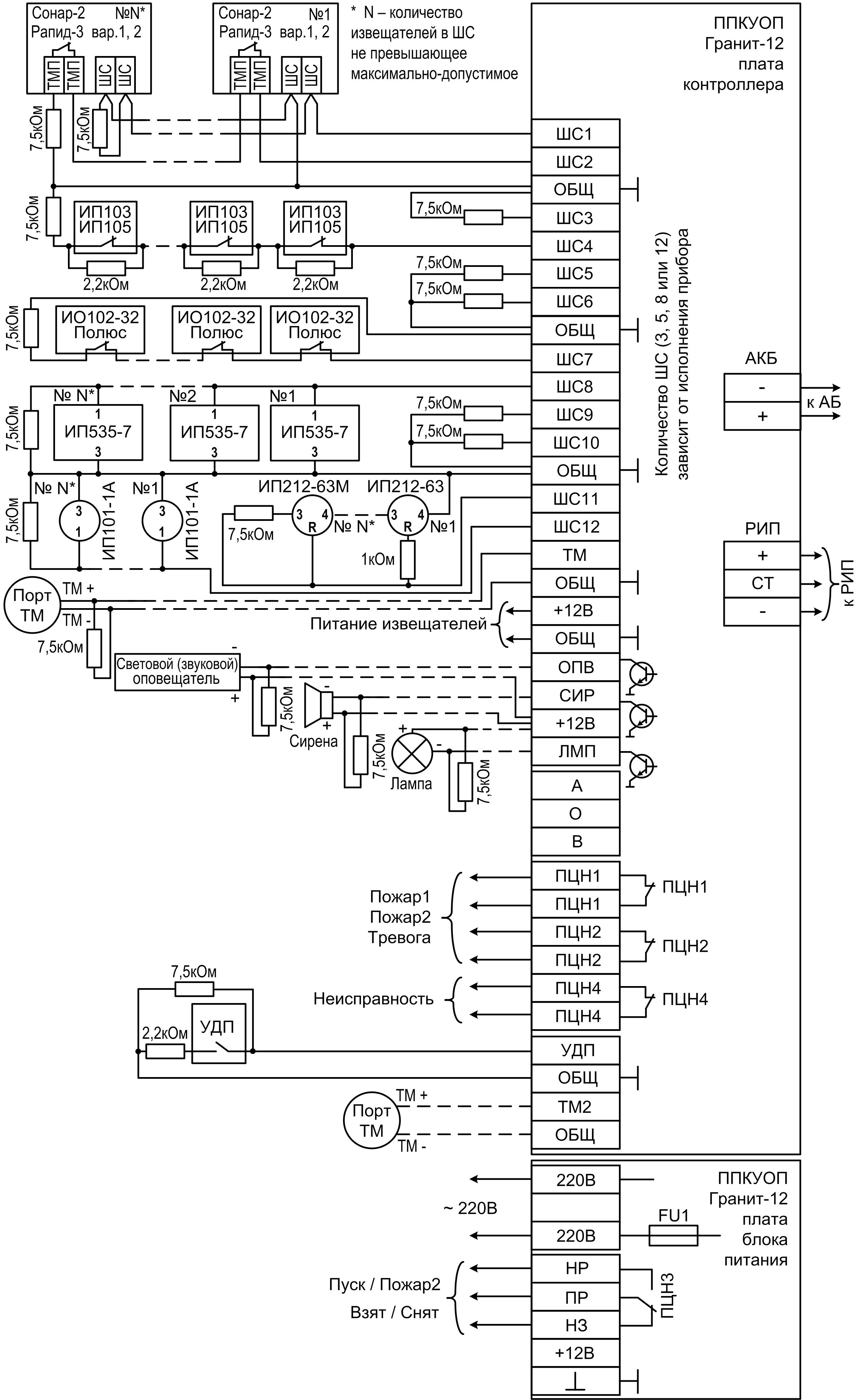 Схема подключения Гранит-12