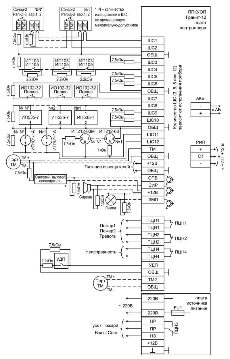 Схема подключения Гранит 3-5-8-12 А GSM