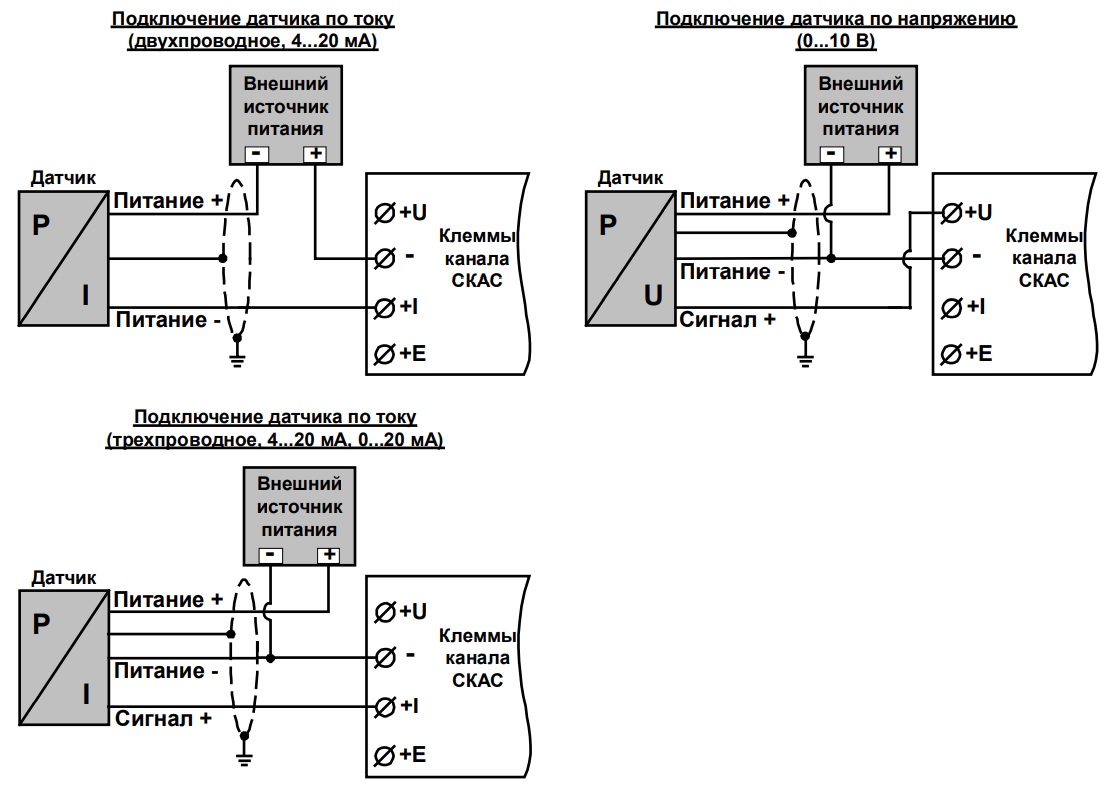 Схемы подключения датчиков с использованием внешних источников питания к СИГМА СКАС-01 IP20