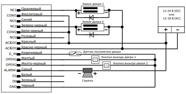 Общая схема подключения ST-SC141ЕНК Smartec