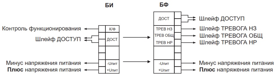 Схема подключения СПЭК-1117