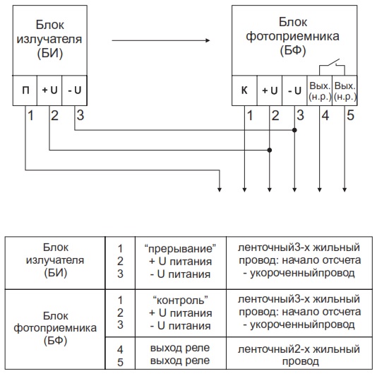 Схема подключения СПЭК-5-75