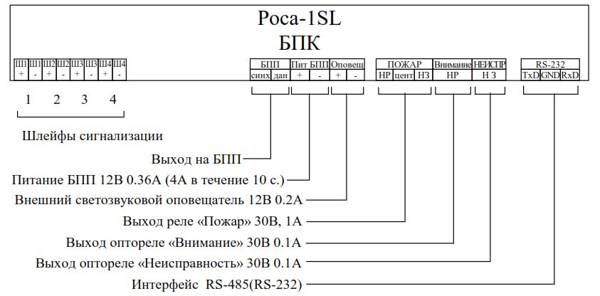 Схема подключения БПК-4