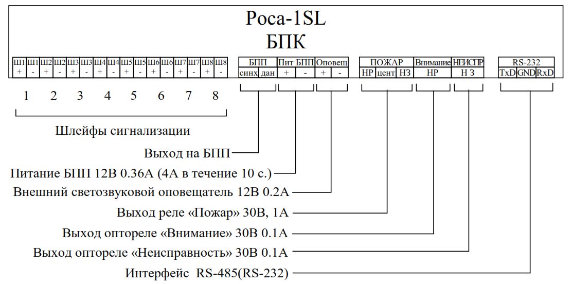 Схема подключения БПК-8