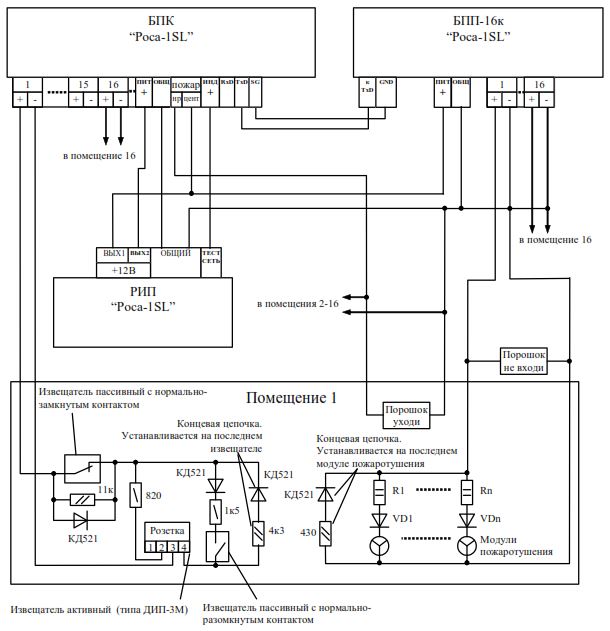 Схема подключения БПП-16