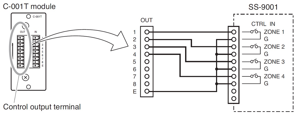 Подключение TOA SS-9001 к модулю C-001T