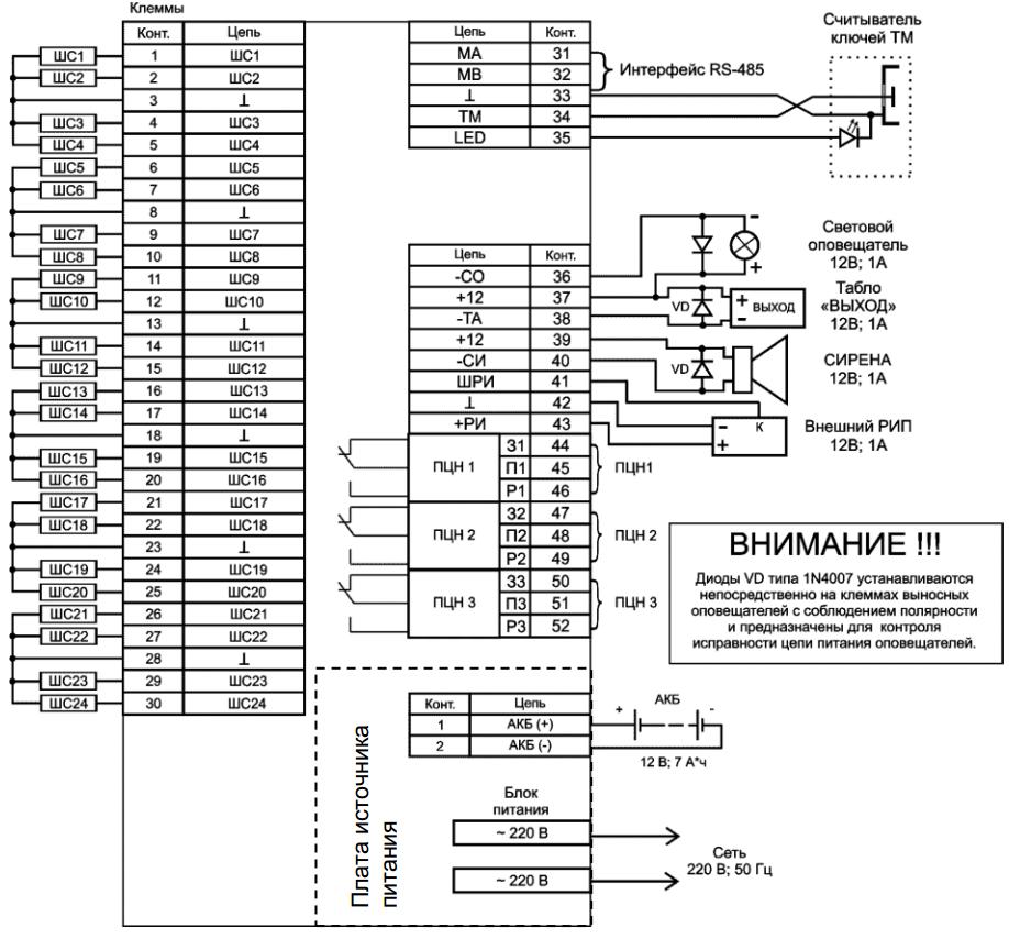 Схема подключения ВЭРС-ПК24П LAN