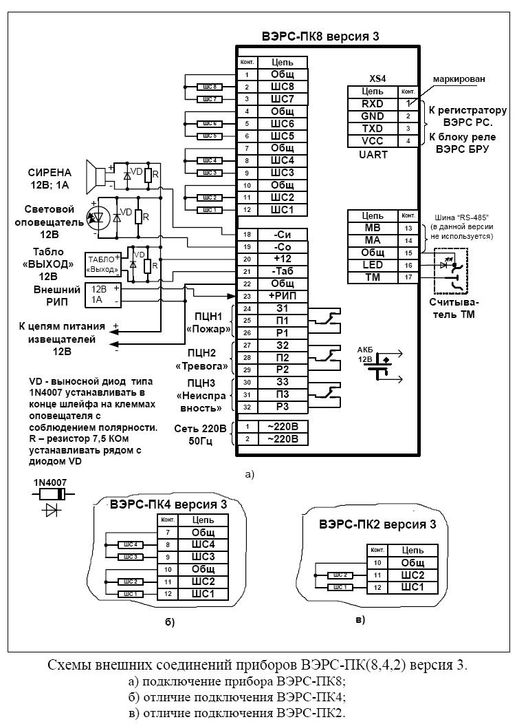 Схема подключения ВЭРС-ПК2М