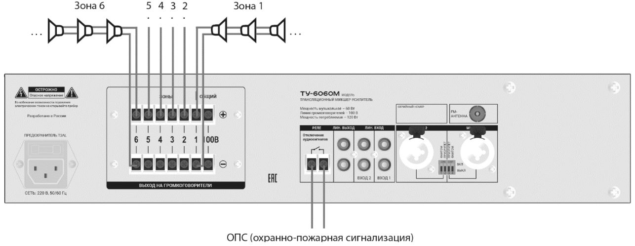 Схема подключения громкоговорителей к ВЕКТОР ТУ-6120М в многозонном режиме