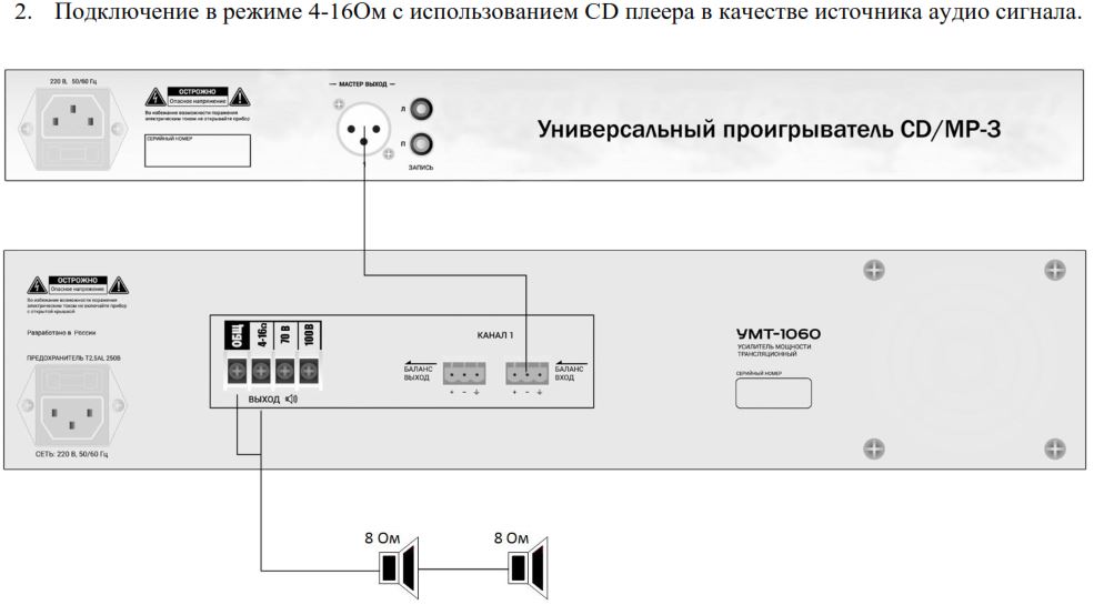 Схема подключения источника аудиосигнала и громкоговорителей в режите 4 - 16 Ом к усилителю ВЕКТОР УМТ-1480