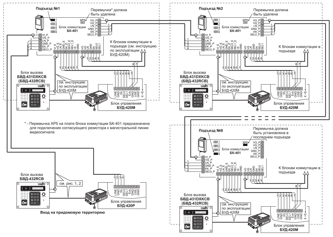 Схема подключения блока управления домофоном БУД-420P