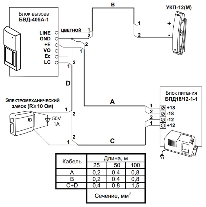 Схема подключения блока вызова домофона VIZIT БВД-405A-1