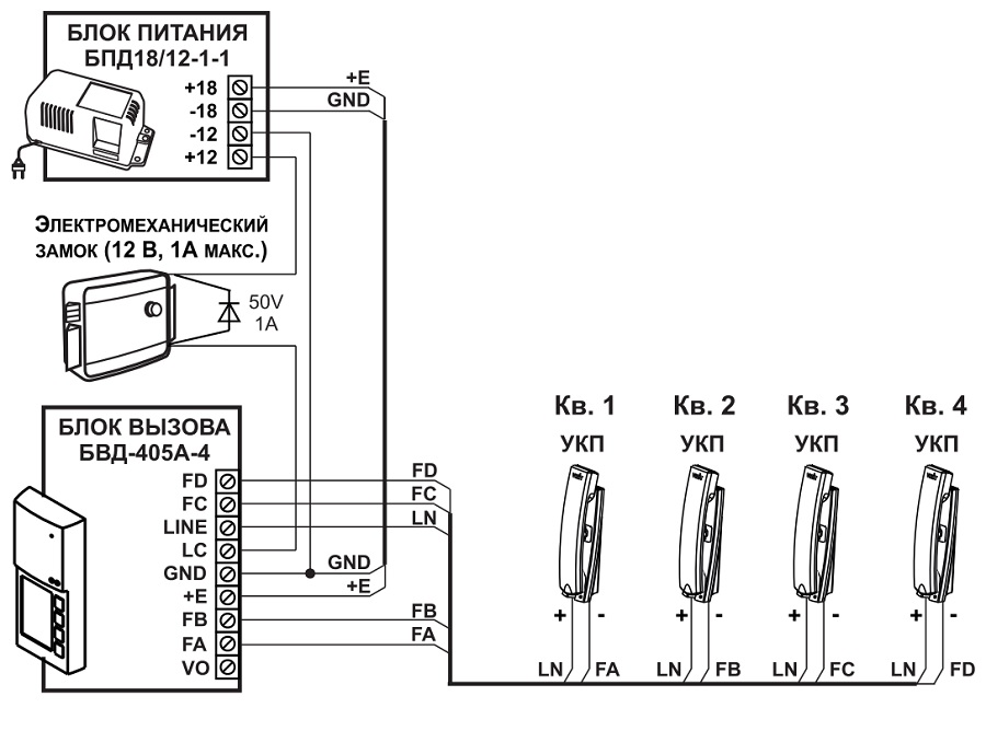 Схема подключения блока вызова домофона VIZIT БВД-405A-4