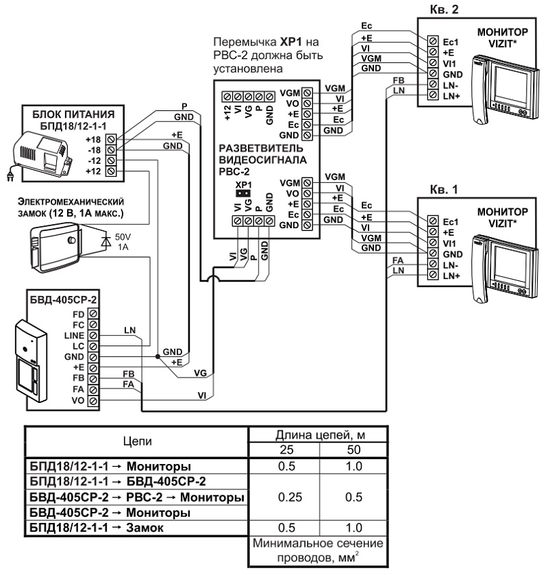 Схема подключения блока вызова домофона VIZIT БВД-405СР-2