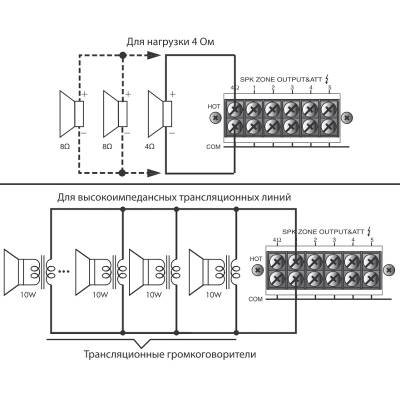 Трансляционный усилитель PAM-510