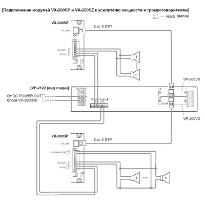 Усилитель мощности 240 Вт VP-2241